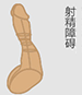 做爱时不射精怎么办